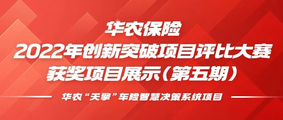 华农保险2022年创新突破项目评比大赛获奖项目展示（第五期）